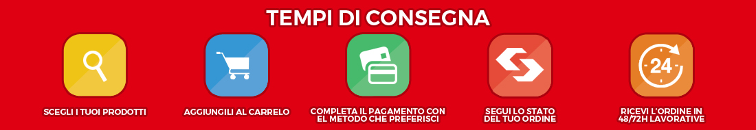 tempi di consegna